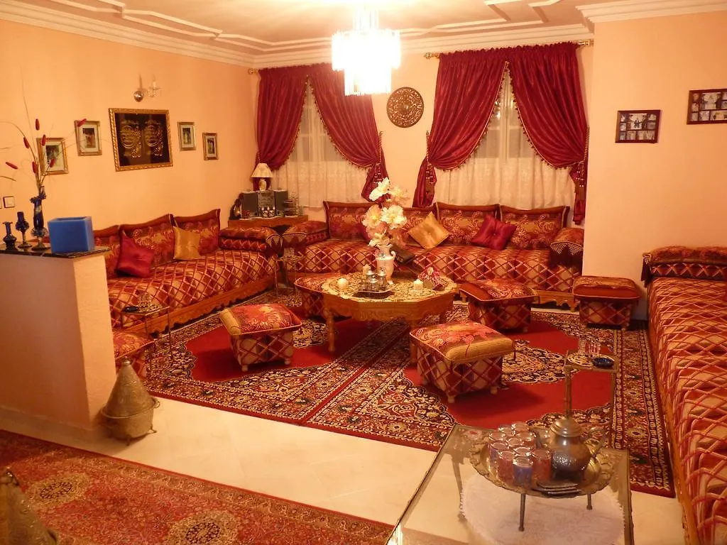 Chez Axia Marrakech location